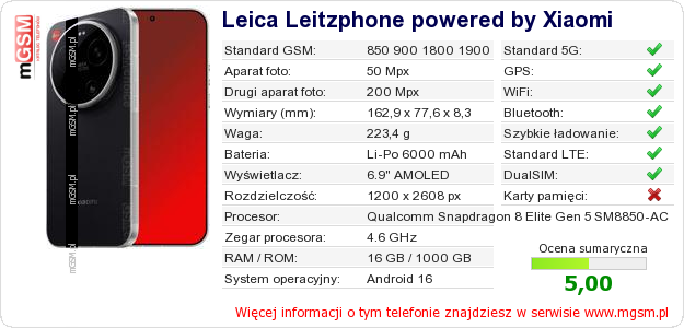 Dane telefonu Leica Leitzphone powered by Xiaomi Dane telefonu Leica Leitzphone powered by Xiaomi