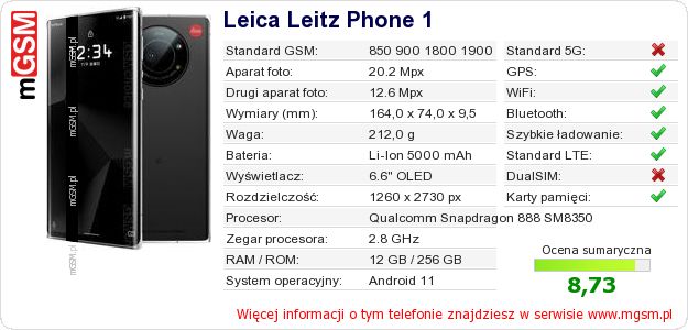 Dane telefonu Leica Leitz Phone 1