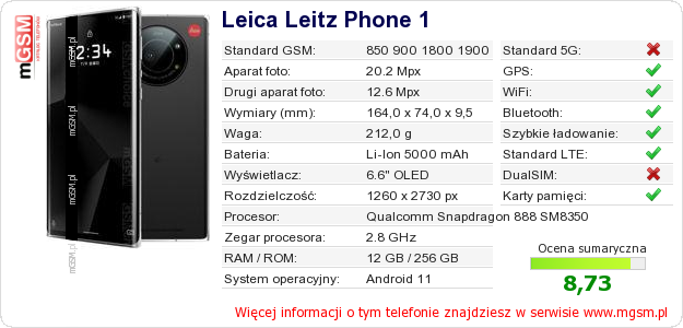 Dane telefonu Leica Leitz Phone 1