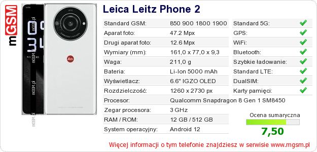 Dane telefonu Leica Leitz Phone 2