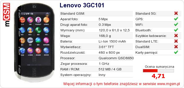 Dane telefonu Lenovo 3GC101 Dane telefonu Lenovo 3GC101