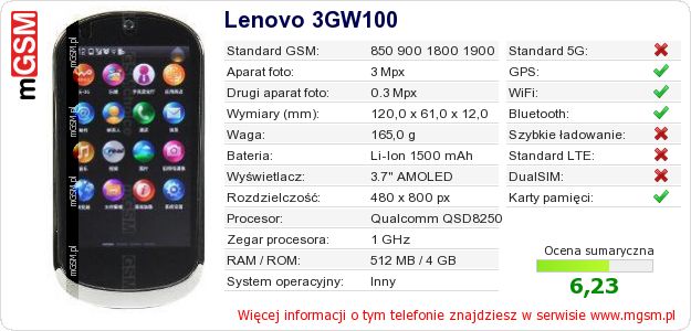 Dane telefonu Lenovo 3GW100