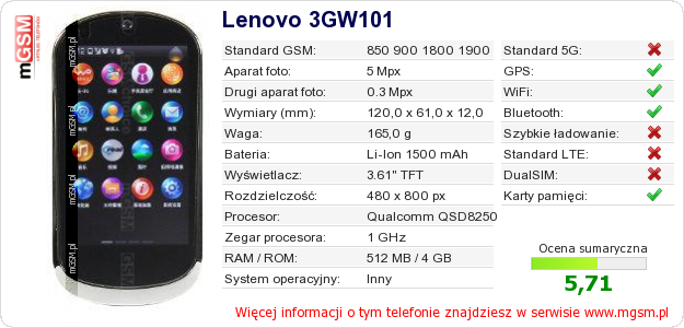Dane telefonu Lenovo 3GW101