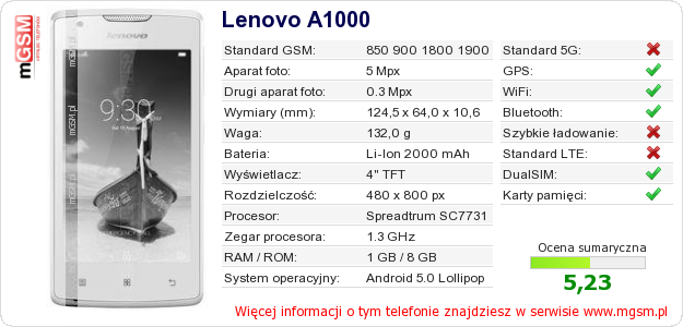 Dane telefonu Lenovo A1000