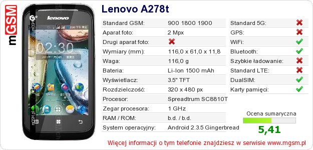 Dane telefonu Lenovo A278t