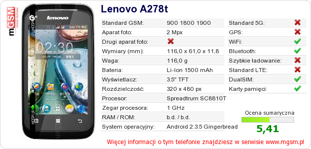 Dane telefonu Lenovo A278t