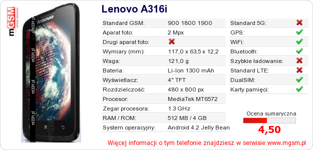 Dane telefonu Lenovo A316i