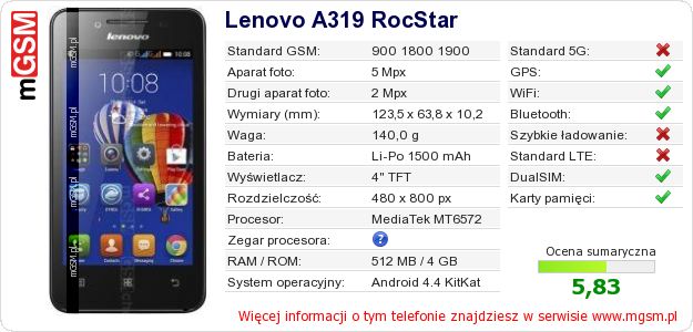 Dane telefonu Lenovo A319 RocStar