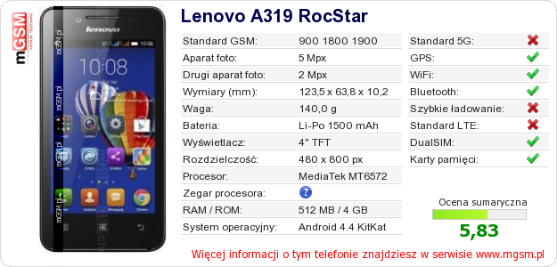 Dane telefonu Lenovo A319 RocStar