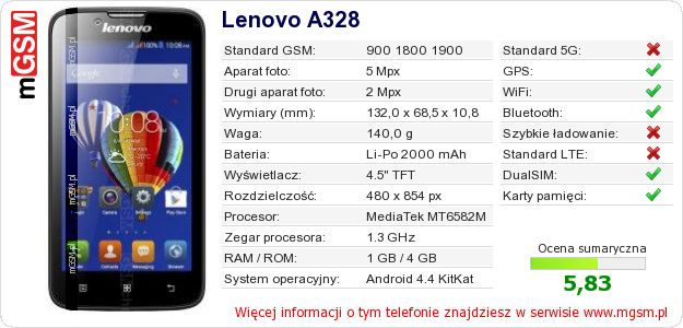 Dane telefonu Lenovo A328 Dane telefonu Lenovo A328