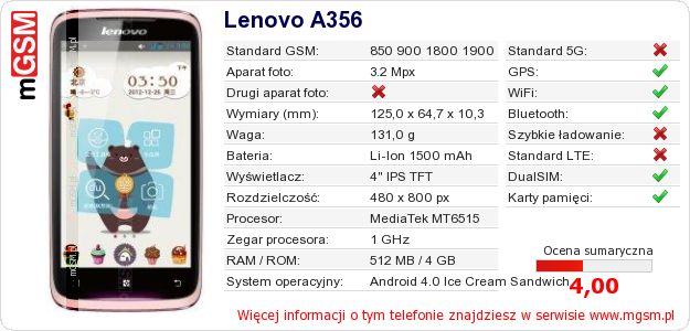 Dane telefonu Lenovo A356 Dane telefonu Lenovo A356