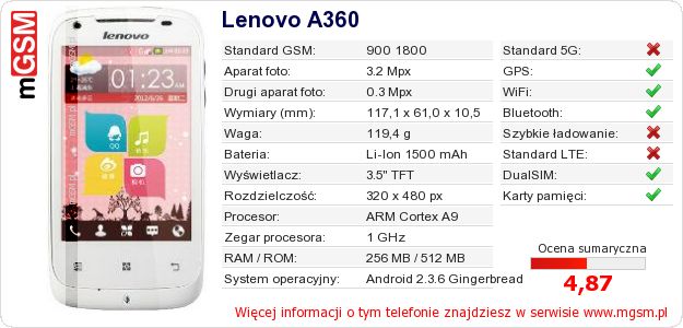 Dane telefonu Lenovo A360 Dane telefonu Lenovo A360