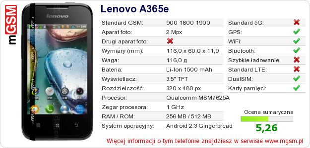 Dane telefonu Lenovo A365e Dane telefonu Lenovo A365e