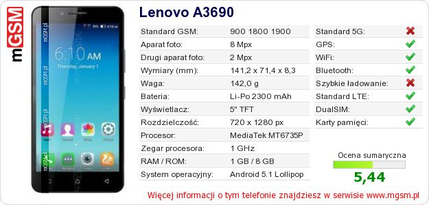 Dane telefonu Lenovo A3690 Dane telefonu Lenovo A3690