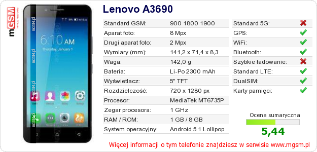 Dane telefonu Lenovo A3690