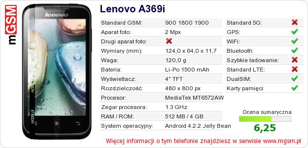 Dane telefonu Lenovo A369i Dane telefonu Lenovo A369i