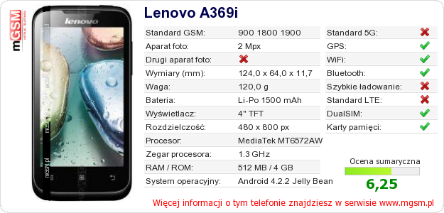 Dane telefonu Lenovo A369i