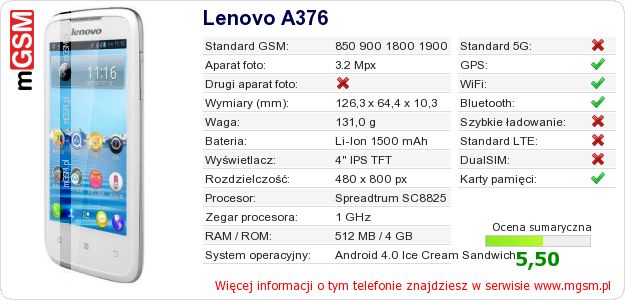 Dane telefonu Lenovo A376