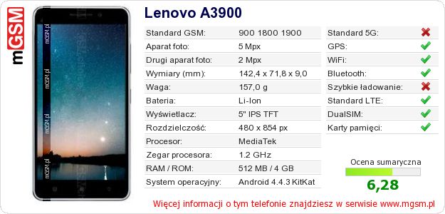Dane telefonu Lenovo A3900