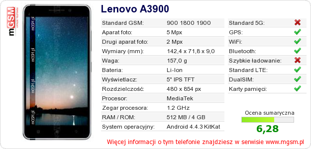 Dane telefonu Lenovo A3900 Dane telefonu Lenovo A3900