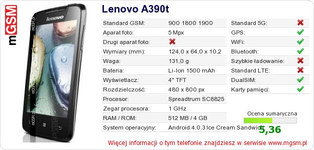 Dane telefonu Lenovo A390t