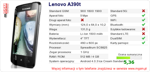 Dane telefonu Lenovo A390t