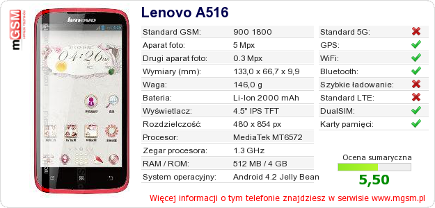 Dane telefonu Lenovo A516