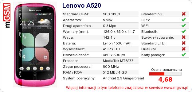 Dane telefonu Lenovo A520 Dane telefonu Lenovo A520
