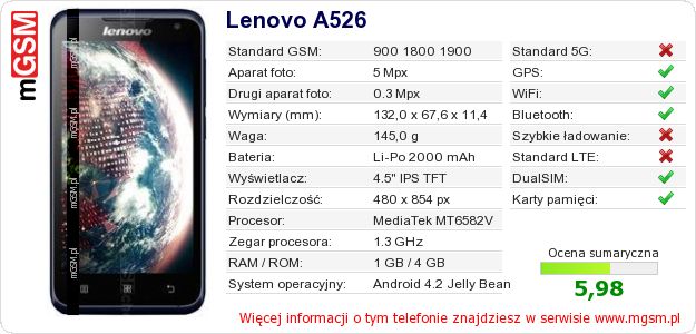 Dane telefonu Lenovo A526