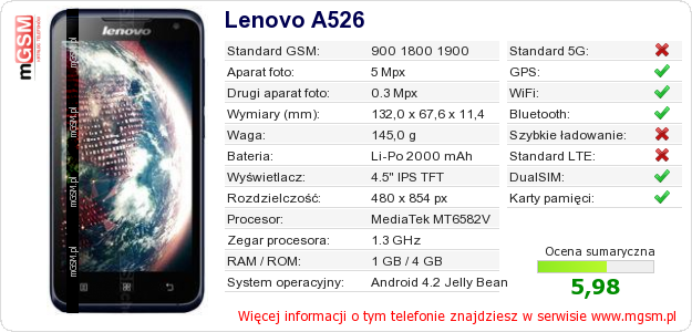 Dane telefonu Lenovo A526