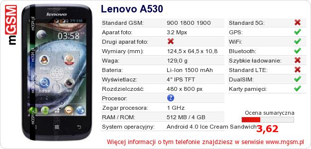 Dane telefonu Lenovo A530