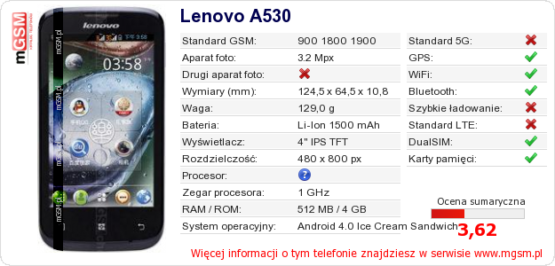Dane telefonu Lenovo A530