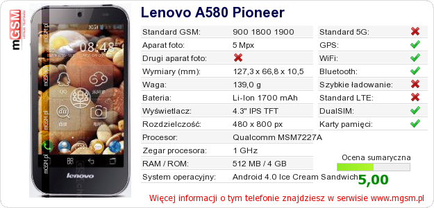 Dane telefonu Lenovo A580 Pioneer