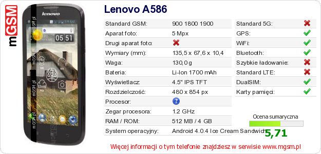 Dane telefonu Lenovo A586 Dane telefonu Lenovo A586