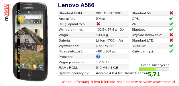 Dane telefonu Lenovo A586