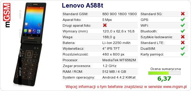 Dane telefonu Lenovo A588t