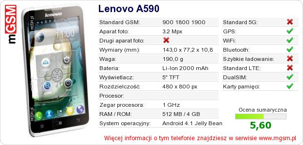 Dane telefonu Lenovo A590