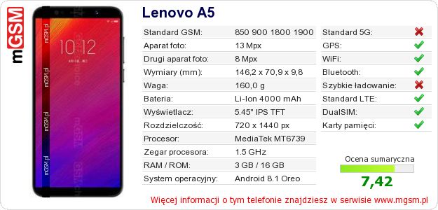 Dane telefonu Lenovo A5 Dane telefonu Lenovo A5