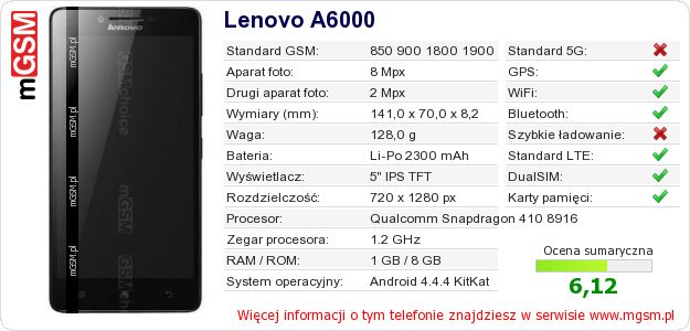 Dane telefonu Lenovo A6000 Dane telefonu Lenovo A6000