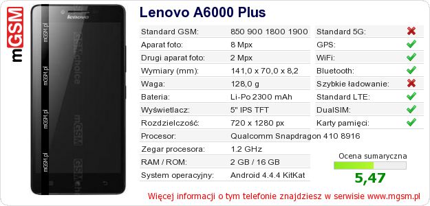 Dane telefonu Lenovo A6000 Plus Dane telefonu Lenovo A6000 Plus