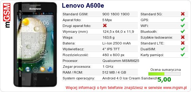 Dane telefonu Lenovo A600e Dane telefonu Lenovo A600e