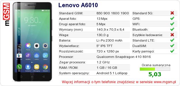 Dane telefonu Lenovo A6010 Dane telefonu Lenovo A6010