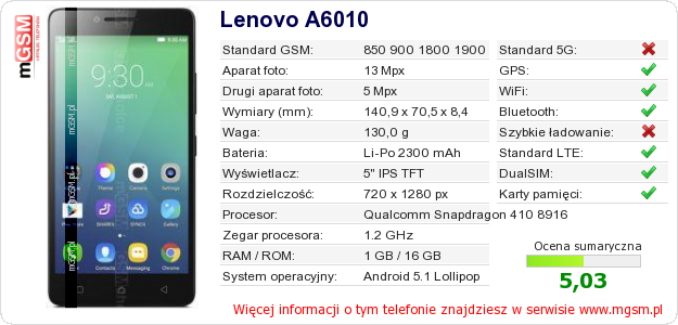 Dane telefonu Lenovo A6010