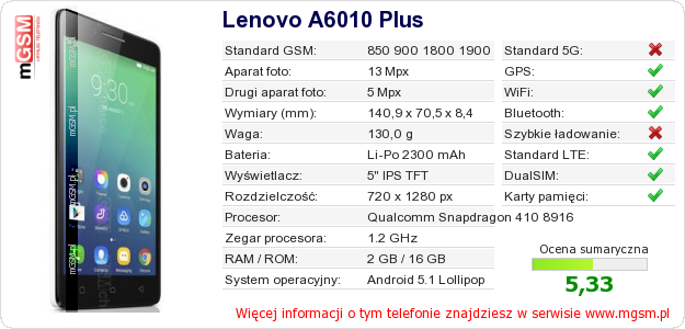 Dane telefonu Lenovo A6010 Plus