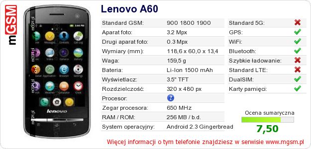Dane telefonu Lenovo A60 Dane telefonu Lenovo A60