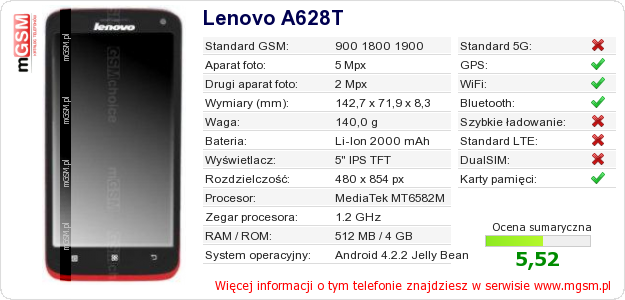 Dane telefonu Lenovo A628T