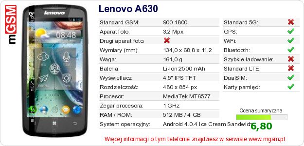 Dane telefonu Lenovo A630 Dane telefonu Lenovo A630