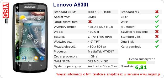 Dane telefonu Lenovo A630t