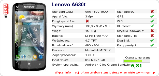 Dane telefonu Lenovo A630t
