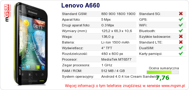 Dane telefonu Lenovo A660